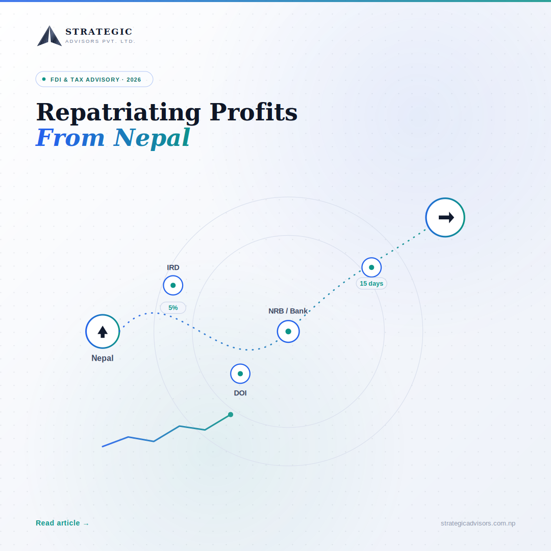Repatriating Profits From Nepal in 2026